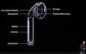 Con chip W1 là gì? Tại sao những chiếc smartphone Android không có con chip này?