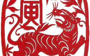 Tuổi Dần xuất hành hướng nào tốt nhất dịp Tết Kỷ Hợi 2019?