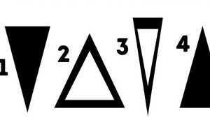 Lựa chọn 1 trong 5 hình tam giác này có thể tiết lộ nội lực tuyệt vời ẩn trong bạn bấy lâu