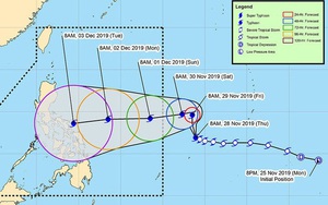 SEA Games 30: Bão hướng vào Philippines có khả năng thành siêu bão
