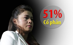 Vụ li hôn vợ chồng ông chủ Trung Nguyên: Con số 51% cổ phần đầy ẩn ý và chìa khóa định đoạt số phận