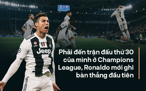 Ở đấu trường danh giá nhất châu Âu, Ronaldo "làm gỏi" Messi không thương tiếc