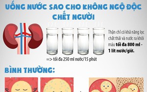 Uống nước sao cho không ngộ độc chết người?