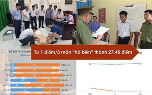 Lãnh đạo có con được nâng điểm có thể bị truy tố theo 2 tội danh