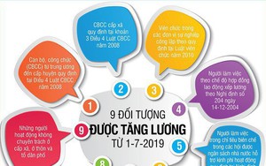 [Infographic] 9 đối tượng được tăng lương từ 1-7 gồm những ai?