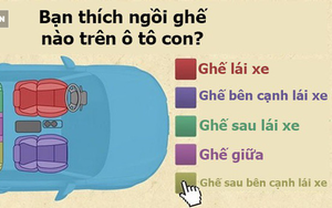 Bạn thích ngồi vị trí nào trên ô tô, đáp án sẽ tiết lộ bí mật rất thú vị về chính bạn