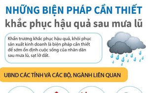 Những biện pháp cần thiết để khắc phục hậu quả mưa lũ