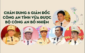 Chân dung 6 giám đốc công an tỉnh vừa được Bộ Công an bổ nhiệm