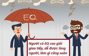 Người có EQ cao luôn ứng xử dễ chịu "như một cơn gió mùa xuân", làm gì cũng suôn sẻ, có được lòng người: Bí quyết là tuyệt đối tránh 3 lỗi giao tiếp đơn giản này