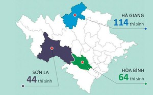 222 thí sinh được nâng điểm thi: Phải khởi tố hình sự người mua điểm