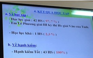 Xôn xao lớp học có 42/43 em được giấy khen học sinh giỏi