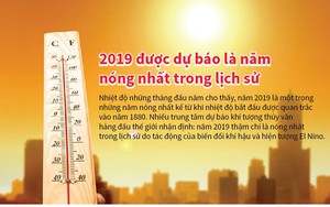 2019 được dự báo là năm nóng nhất trong lịch sử