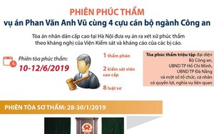 [Infographics] Mở phiên phúc thẩm xét xử vụ án Phan Văn Anh Vũ