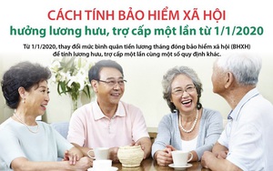 Cách tính bảo hiểm xã hội hưởng lương hưu, trợ cấp một lần