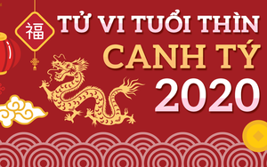 Vận mệnh của người tuổi Thìn trong năm Canh Tý 2020: Vận đào hoa nở rộ, nhiều cơ hội đón duyên lành