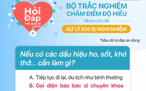 Làm gì khi bị nghi nhiễm Corona: Bộ ảnh này giúp bạn có câu trả lời chuẩn xác!