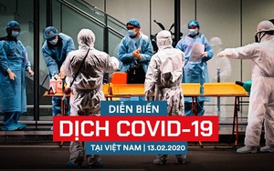 Diễn biến dịch Covid-19 tại Việt Nam: Điều trị khỏi cho 7 người - Lập Tổ Công tác đặc biệt giúp Vĩnh Phúc kiểm soát dịch