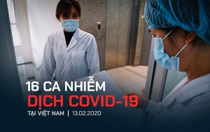 Bệnh nhân thứ 16 dương tính với Covid-19 là bố đẻ của nữ công nhân Vĩnh Phúc về từ Vũ Hán