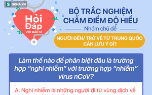Chùm ảnh: Những người đến hay trở về từ Trung Quốc cần phải làm ngay điều này!