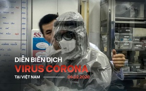 Diễn biến mới nhất về dịch nCoV: Việt Nam phát hiện ca thứ 14 dương tính với virus Corona, chặn nCoV từ biên giới