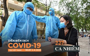 Dịch Covid-19 ngày 2/4: Hỏa tốc truy tìm lịch trình những người mắc Covid-19 của Công ty Trường Sinh; VN tăng lên 227 ca bệnh