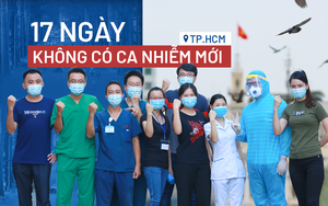 TP HCM qua 17 ngày không có ca nhiễm Covid-19 mới: Thách thức, cũng là cơ hội để gần dân, sát dân, hiểu người dân hơn