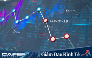 ADB: Thiệt hại toàn cầu của Covid-19 có thể lên tới 4,1 nghìn tỷ USD, tương đương gần 5% GDP toàn cầu