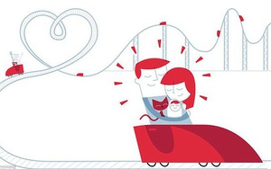 Làm sao để tập luyện não bộ tiết ra nhiều hoóc-môn hạnh phúc hơn?
