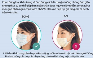 Phòng virus Corona đeo khẩu trang như thế nào cho đúng?