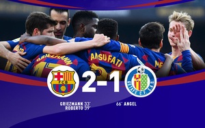 Barcelona 2-1 Getafe: Griezmann lập công, Barca tạo áp lực lên Real Madrid