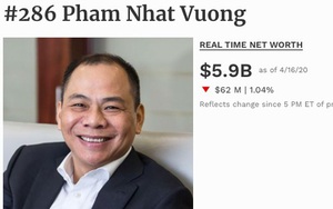 Tỷ phú Phạm Nhật Vượng là đại diện Việt Nam duy nhất lọt 'bảng vàng' Forbes về đóng góp chống Covid-19