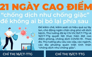 21 ngày cao điểm 'chống dịch như chống giặc' để không ai bị bỏ lại phía sau