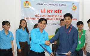 Phúc lợi tốt dành cho người lao động