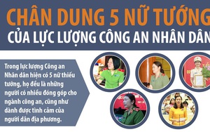 Chân dung 5 nữ tướng của lực lượng Công an Nhân dân