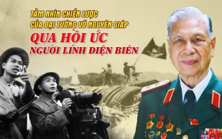 Tầm nhìn chiến lược của Đại tướng Võ Nguyên Giáp qua hồi ức người lính Điện Biên