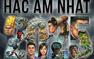 Lộ diện 'đội bóng' hắc ám nhất năm 2025