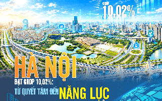 Hà Nội đạt GRDP 10,02%: Từ quyết tâm đến năng lực tăng trưởng
