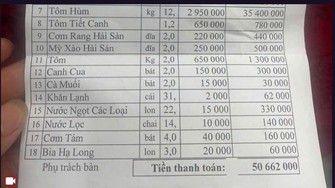 Thông tin mới nhất vụ hóa đơn bữa ăn hơn 50 triệu đồng ở Quảng Ninh