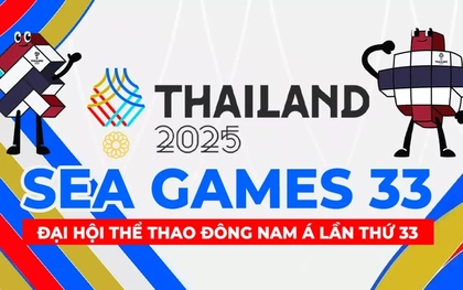 Bảng tổng sắp huy chương SEA Games 33 ngày 10/12: Thái Lan lập hat-trick HCV