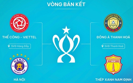 CLB Thanh Hóa nắm lợi thế lớn trước CLB Nam Định ở bán kết Cúp Quốc gia