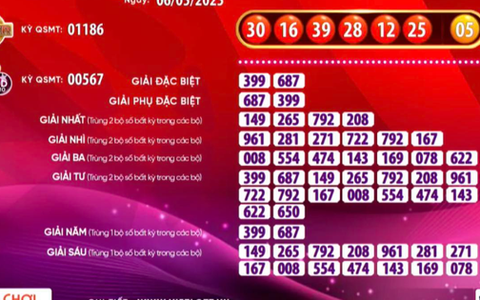 Xổ số Vietlott có vé trúng thưởng hơn 5,3 tỉ đồng