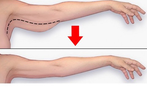 Bí mật không phải ai cũng biết