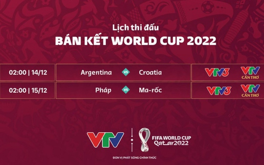Lịch thi đấu World Cup 2022 hôm nay 13/12: Argentina đại chiến Croatia