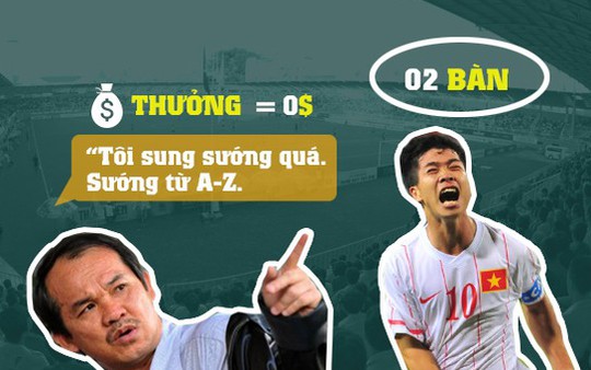 HAGL: 355 triệu tiền vé & 0 triệu tiền thưởng