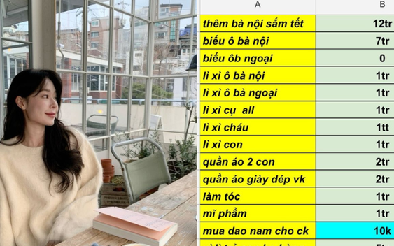 Bảng tiêu Tết khiến tất cả tức giận: Bên nội cho nhà 5 tỷ nên biếu 7 triệu, bên ngoại không cho gì nên thôi?!