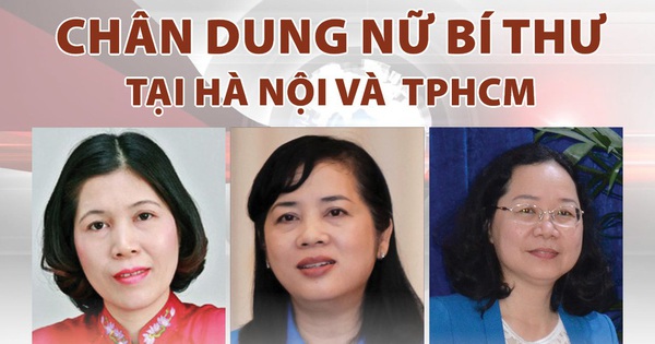 Chân dung 8 nữ Bí thư tại Hà Nội và TP HCM