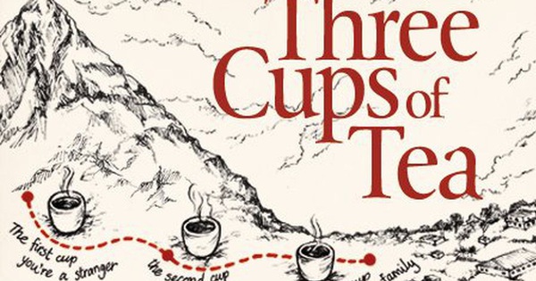 Tea three. Three Cups of Tea. Three Cups of Tea book. Three Cup of Tea Original book. Three Cups of Tea book Analysis.