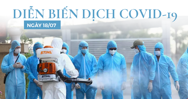 Cập nhật dịch Covid-19 hôm nay: Việt Nam thêm 2.472 ca mắc mới COVID-19 - Vimarsana News