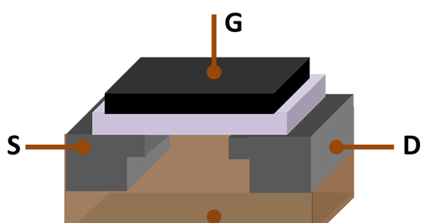 Using graphene, scientists create chip with the smallest progress ever, using only one Carbon atom