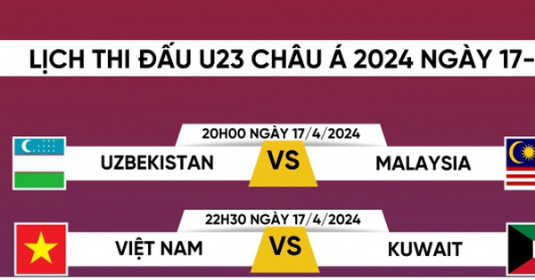 Lịch thi đấu và trực tiếp U23 châu Á 2024 hôm nay 17/4: U23 Việt Nam ra trận